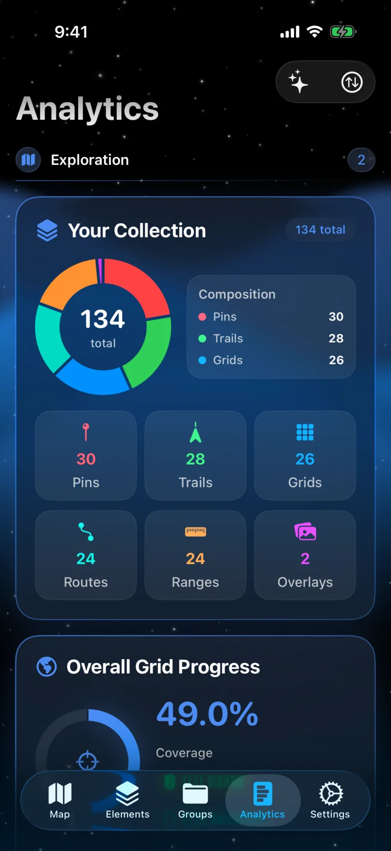 Your Collection